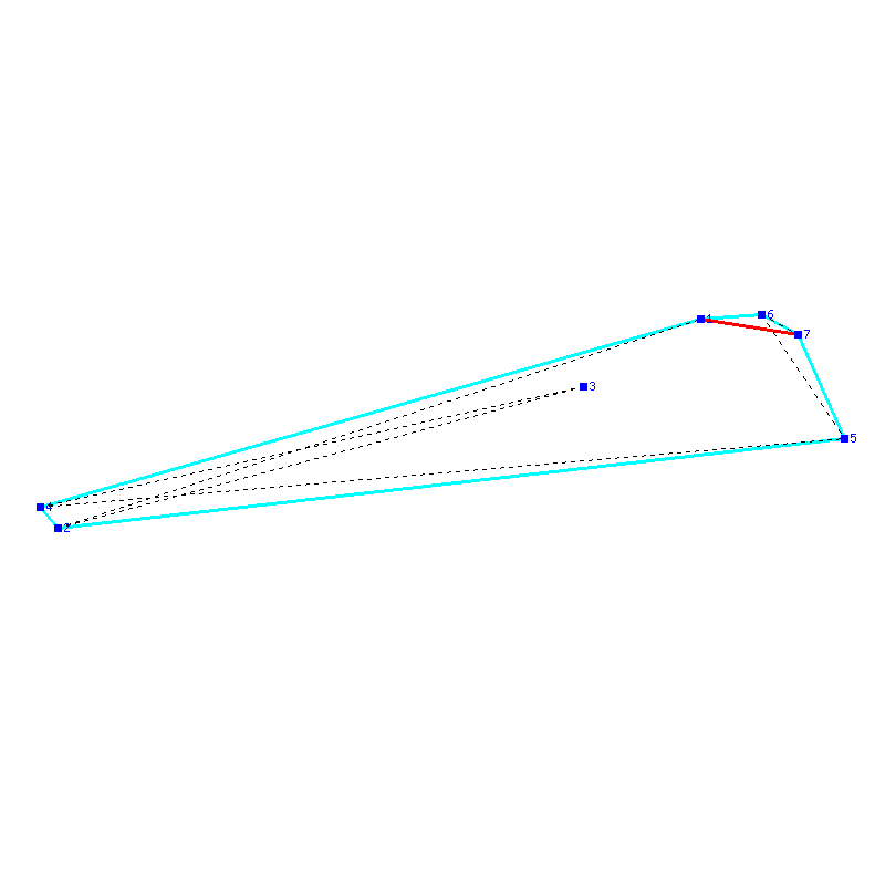 Flugauswertung